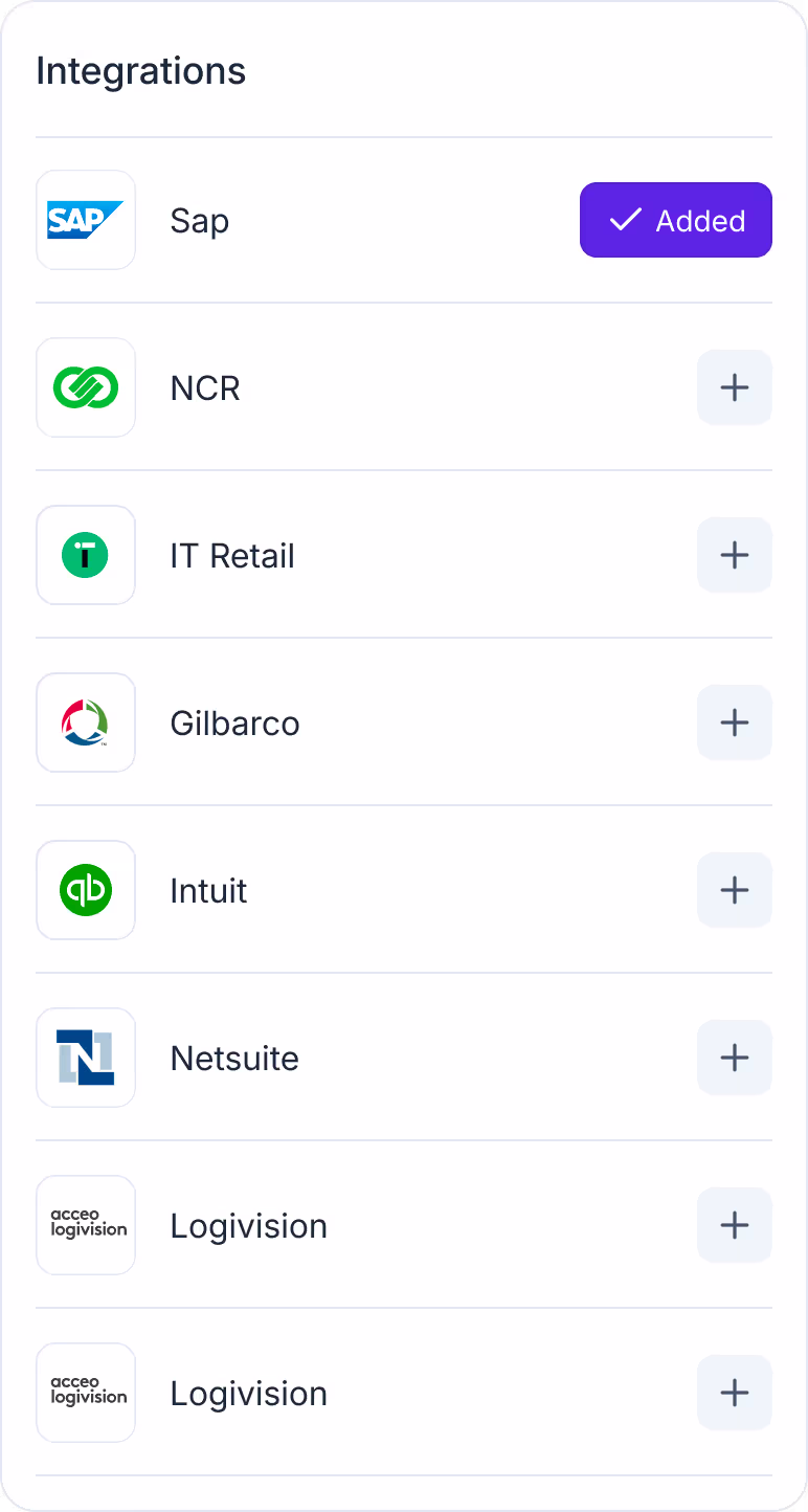 a list showcasing platforms integrated with Ordergrid